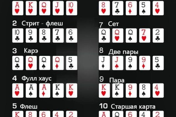 Кракен маркетплейс зайти