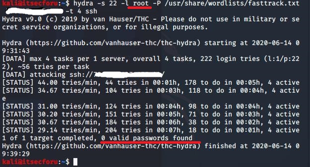 Список луковых tor сайтов