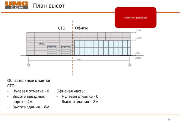 Кракен маркет плей
