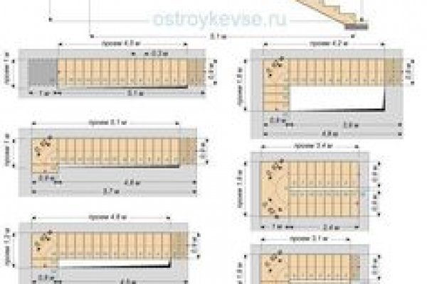 Кракен даркнет войти