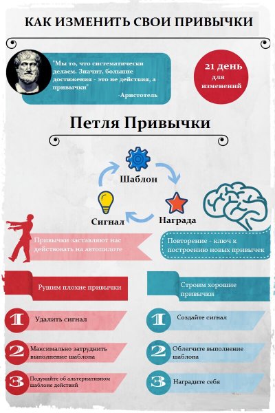 Кракен с айфона