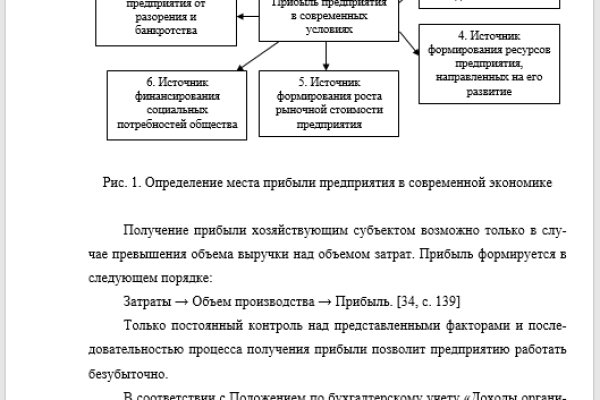 Даркнет кракен