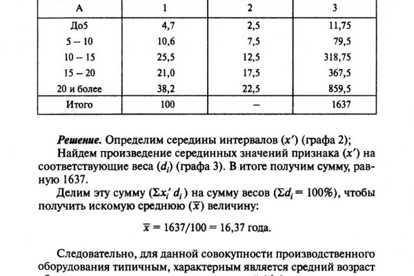 Кракен официальный сайт